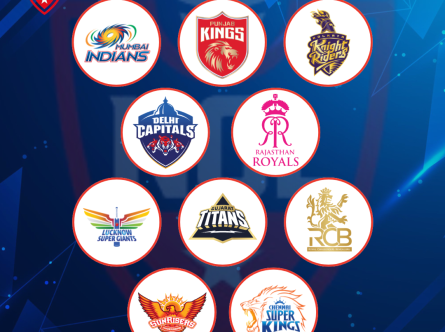 IPL Auction 2025 table featuring players, teams, and auction results.