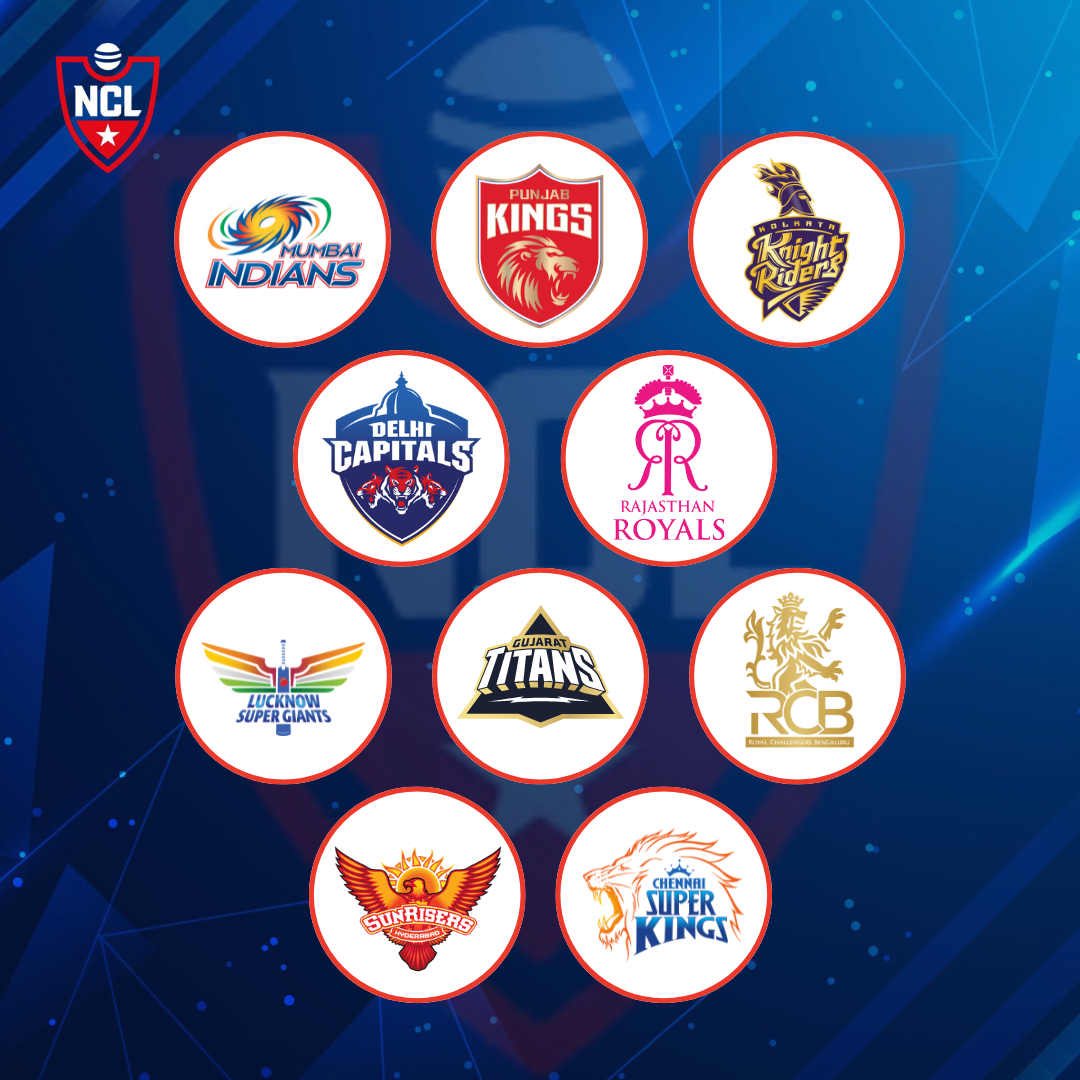 IPL Auction 2025 table featuring players, teams, and auction results.